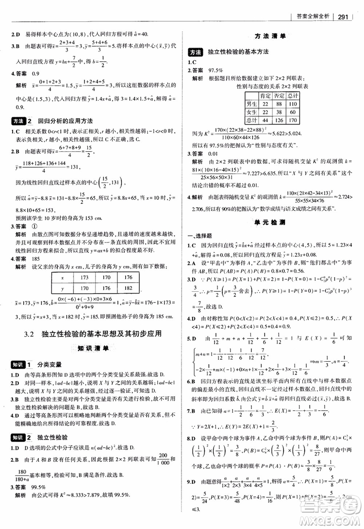 曲一線2019版高中習題化知識清單理數(shù)參考答案