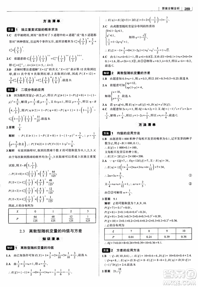 曲一線2019版高中習題化知識清單理數(shù)參考答案