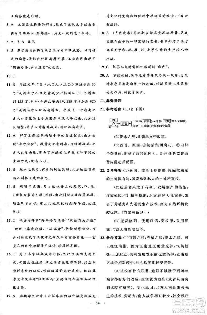 9787107312632優(yōu)化設(shè)計(jì)中國(guó)歷史七年級(jí)上冊(cè)人教版答案