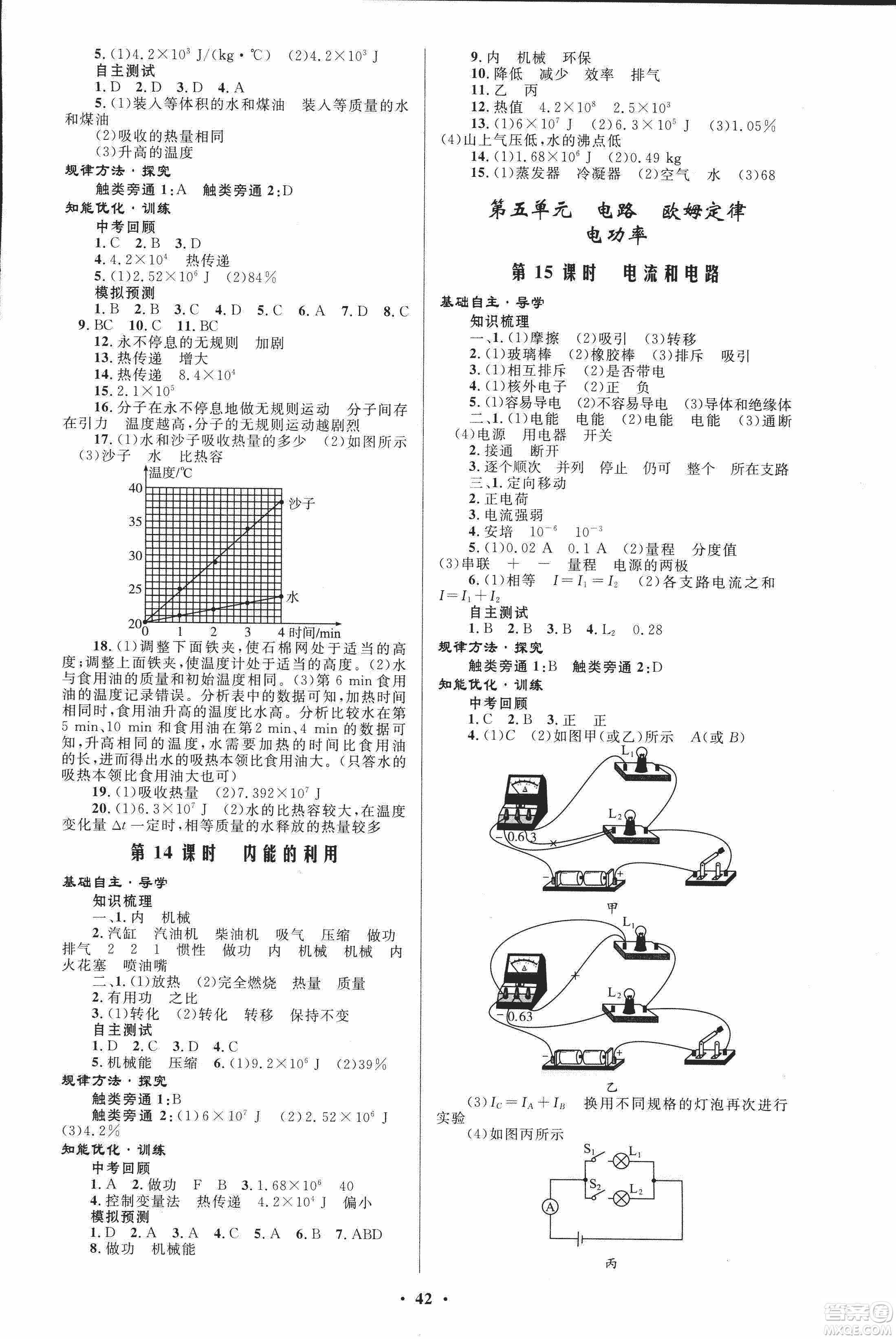 人教版2018年初中總復(fù)習(xí)優(yōu)化設(shè)計(jì)物理參考答案