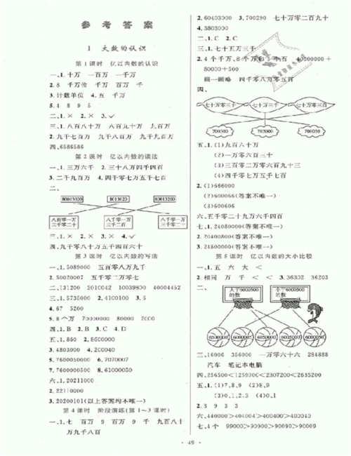 2018年小學(xué)同步測控優(yōu)化設(shè)計四年級數(shù)學(xué)上冊人教版增強(qiáng)版答案