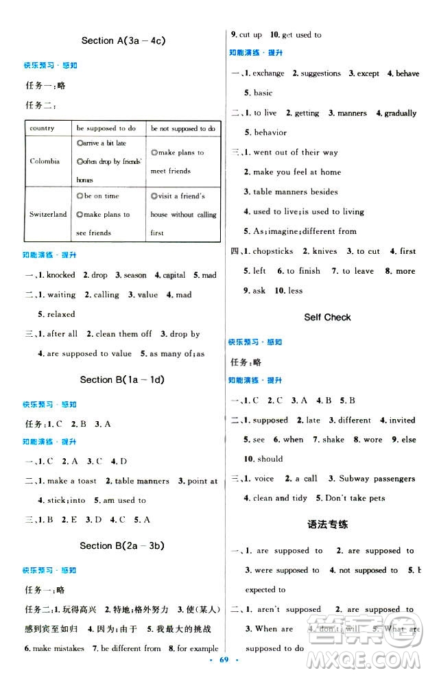 初中同步測控優(yōu)化設(shè)計2018新版九年級英語全一冊人教版答案