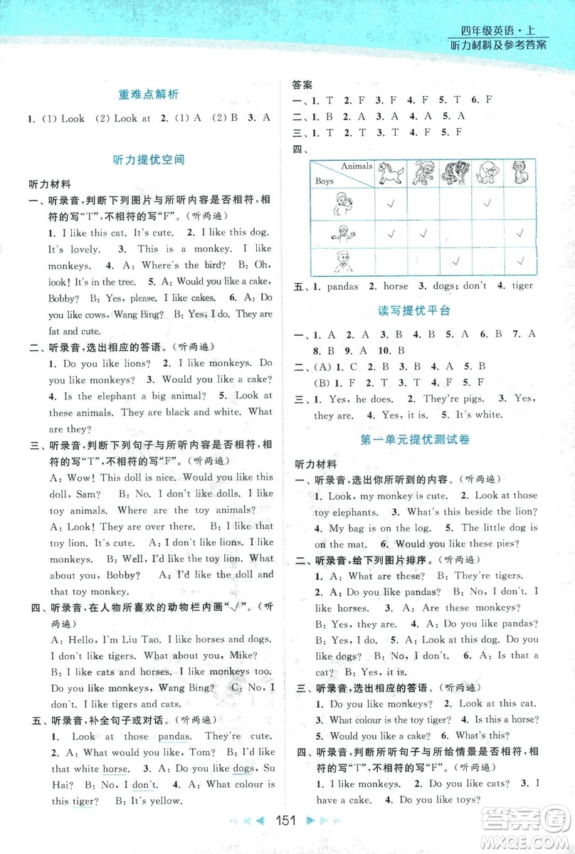 2018亮點給力提優(yōu)課時作業(yè)本英語4年級上冊新課標(biāo)江蘇版第2版答案