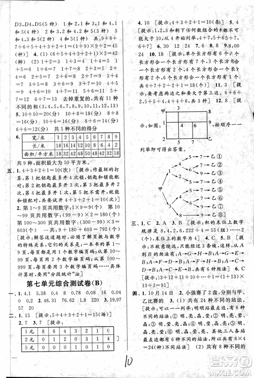 2018亮點給力大試卷數(shù)學五年級上冊新課標江蘇版參考答案