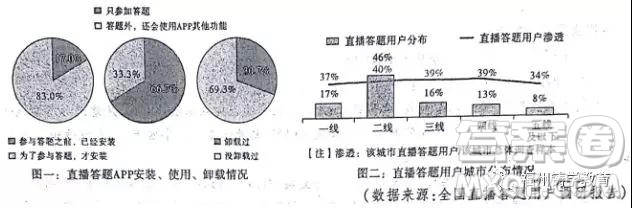 江淮十校2019屆高三第二次聯(lián)考語文試題及答案