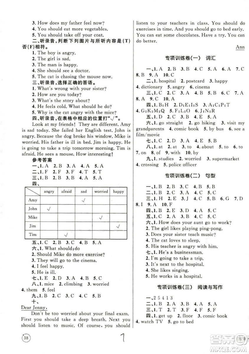 2018年優(yōu)化設(shè)計單元測試卷六年級英語上冊人教版參考答案