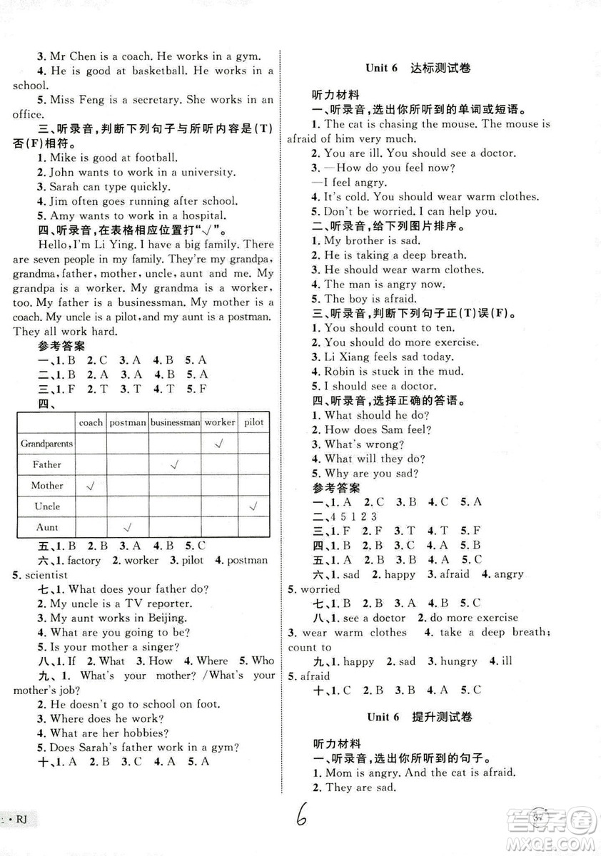 2018年優(yōu)化設(shè)計單元測試卷六年級英語上冊人教版參考答案