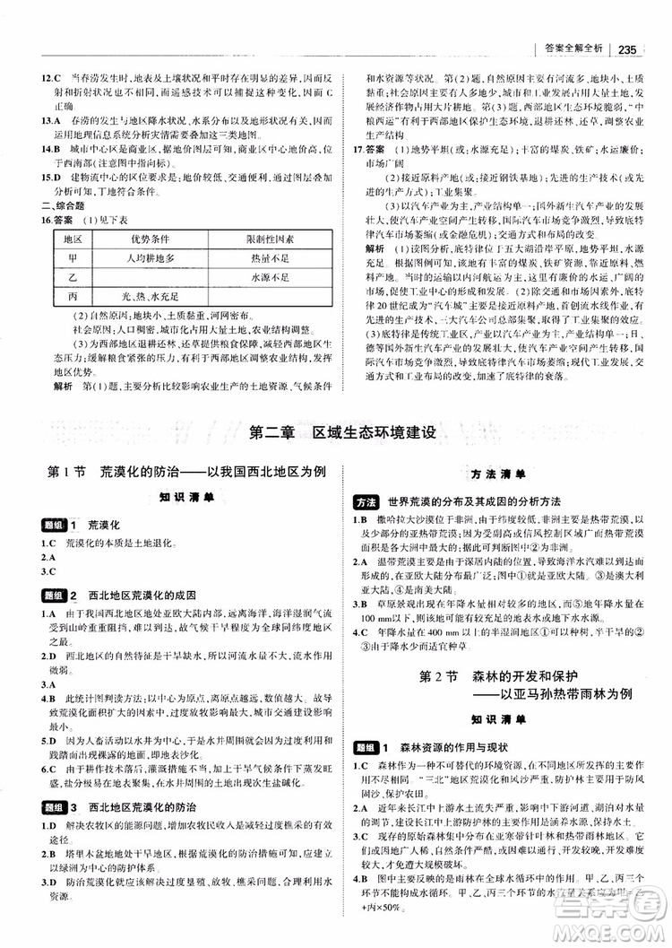 2018年高中習(xí)題化知識清單地理參考答案