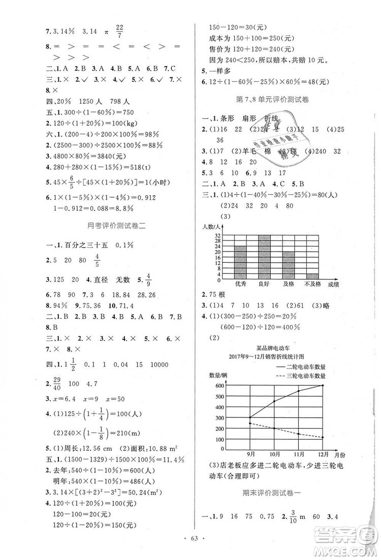 人教增強(qiáng)版2018小學(xué)同步測(cè)控優(yōu)化設(shè)計(jì)6年級(jí)上冊(cè)數(shù)學(xué)答案