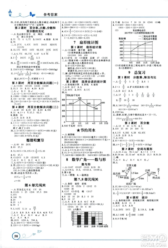 小學同步測控優(yōu)化設計2018六年級上數學人教福建專版答案