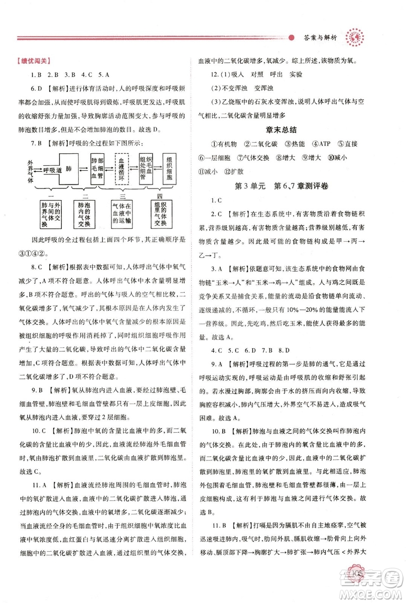 2018年最新版績(jī)優(yōu)學(xué)案七年級(jí)生物學(xué)上冊(cè)蘇科版答案