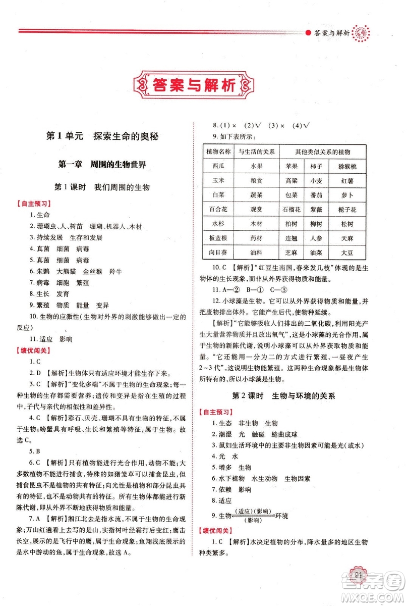 蘇教版2018年績優(yōu)學(xué)案七年級生物學(xué)上冊答案