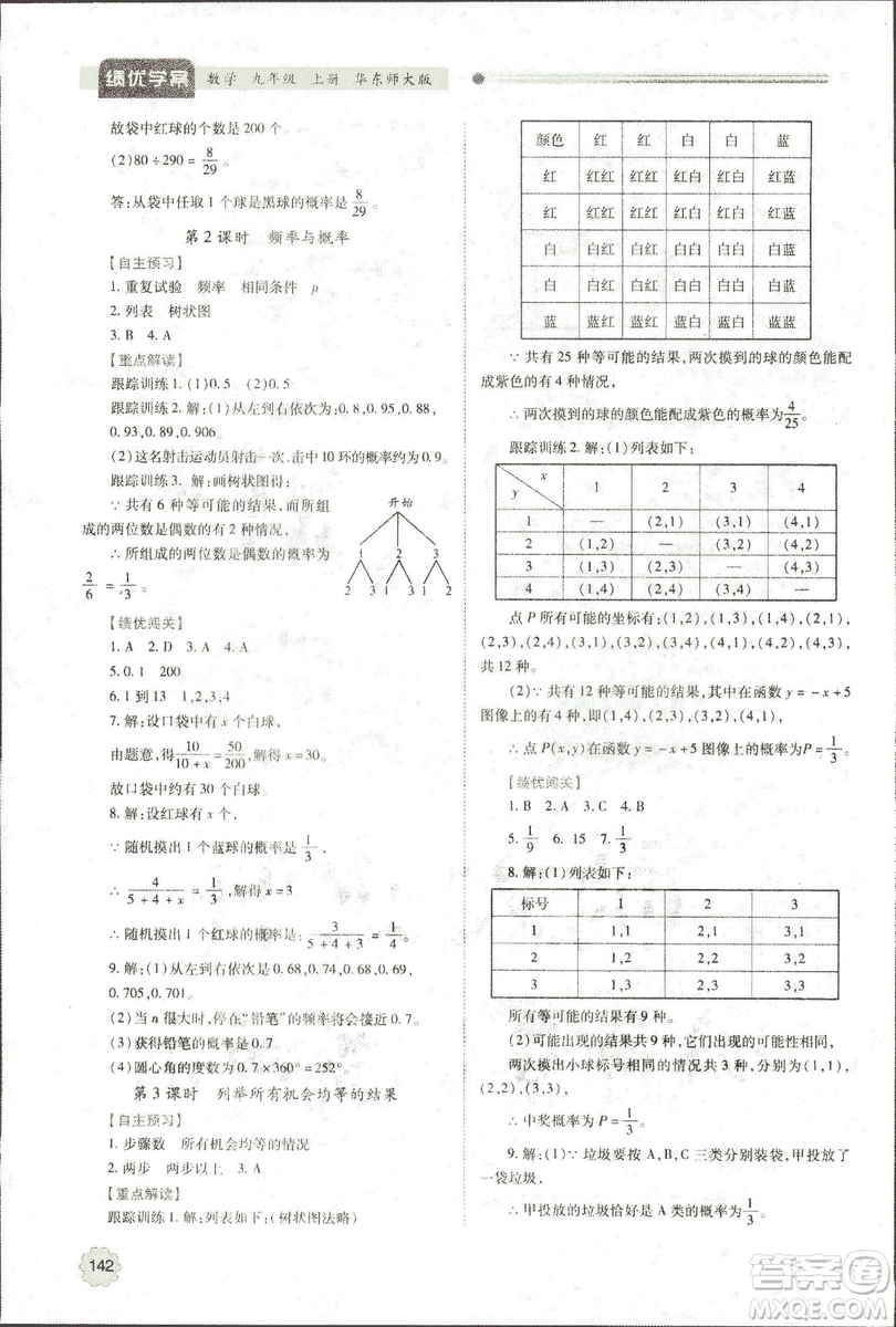 2018年績(jī)優(yōu)學(xué)案九年級(jí)數(shù)學(xué)華東師大版參考答案