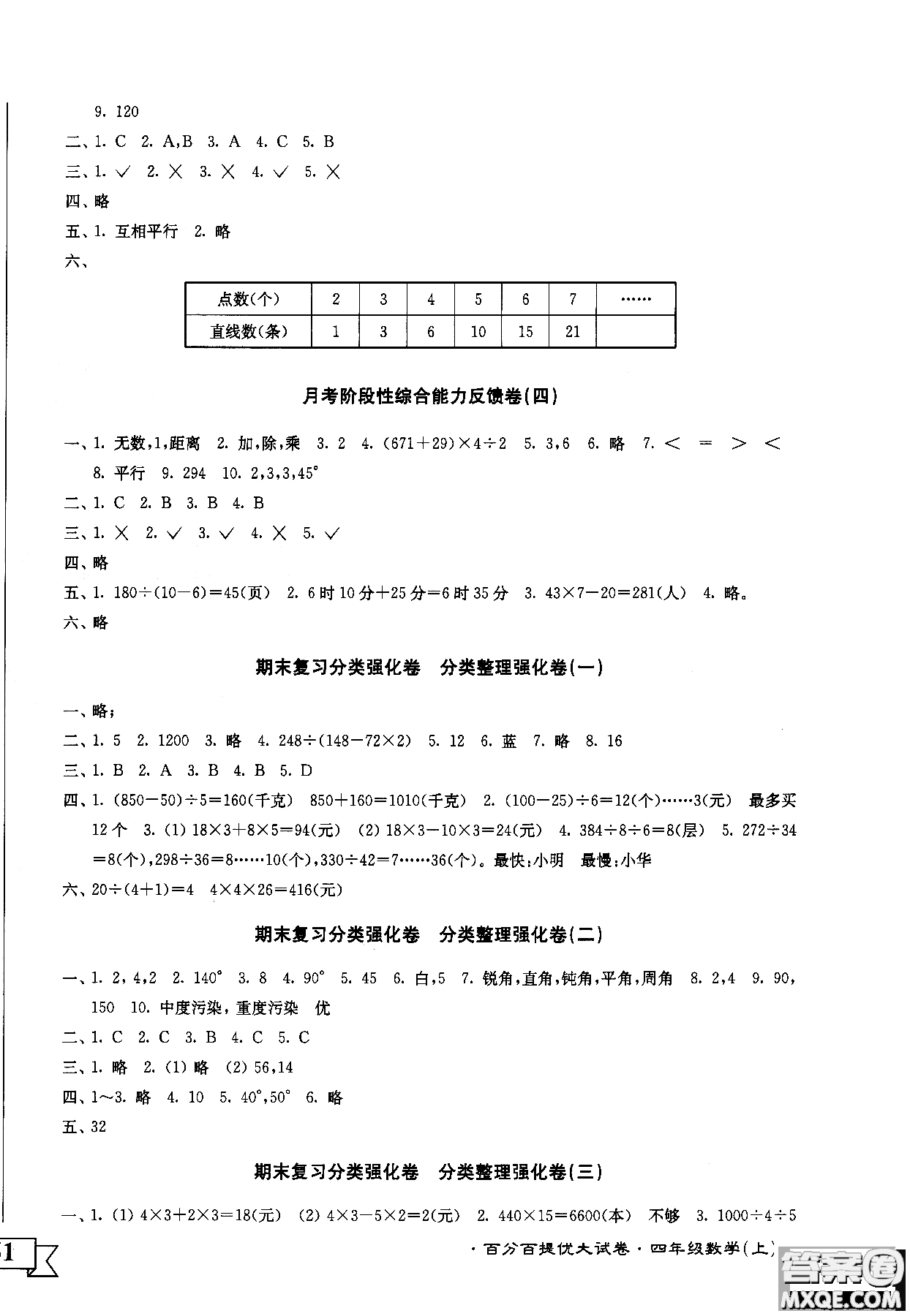 2018秋百分百提優(yōu)大試卷數(shù)學(xué)四年級上冊蘇教版SJ參考答案