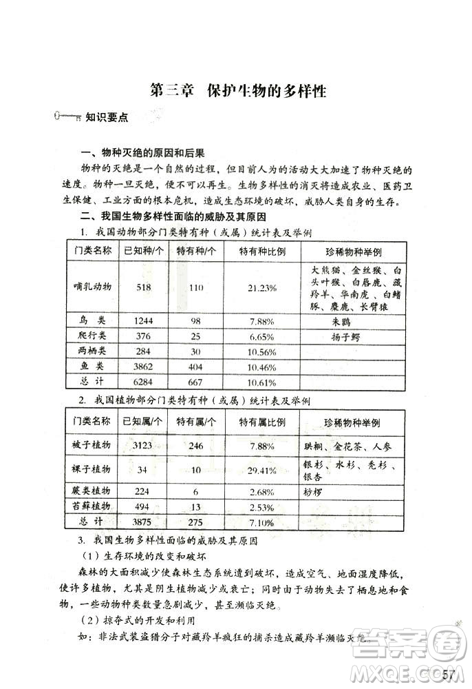 9787550720619知識(shí)與能力訓(xùn)練2018年生物學(xué)八年級(jí)上冊(cè)人教版答案