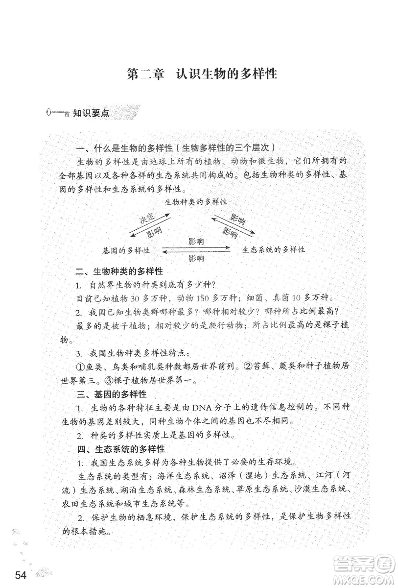 9787550720619知識(shí)與能力訓(xùn)練2018年生物學(xué)八年級(jí)上冊(cè)人教版答案