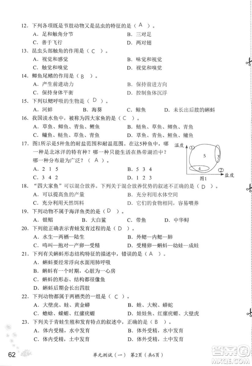 9787550720619知識(shí)與能力訓(xùn)練2018年生物學(xué)八年級(jí)上冊(cè)人教版答案