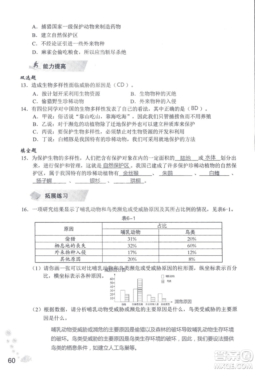 9787550720619知識(shí)與能力訓(xùn)練2018年生物學(xué)八年級(jí)上冊(cè)人教版答案