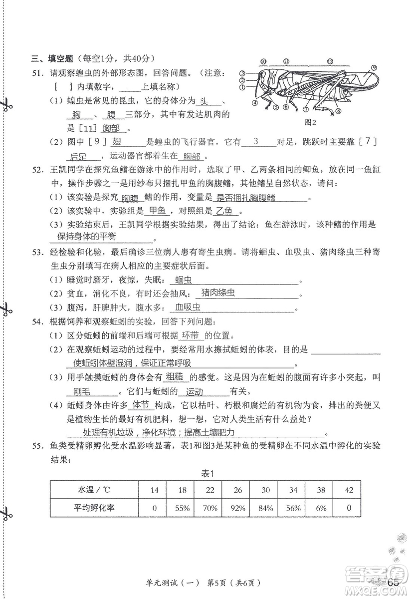 9787550720619知識(shí)與能力訓(xùn)練2018年生物學(xué)八年級(jí)上冊(cè)人教版答案