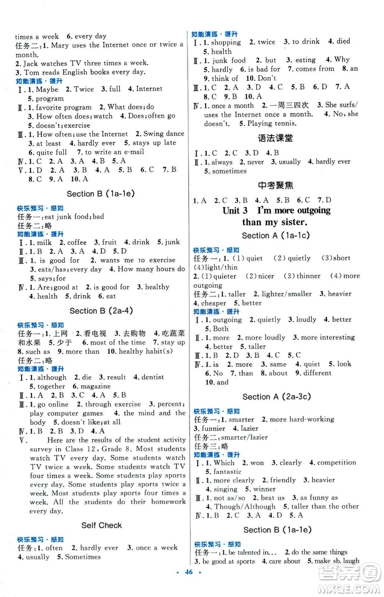 2018新版初中同步測控優(yōu)化設計八年級英語上冊人教版參考答案