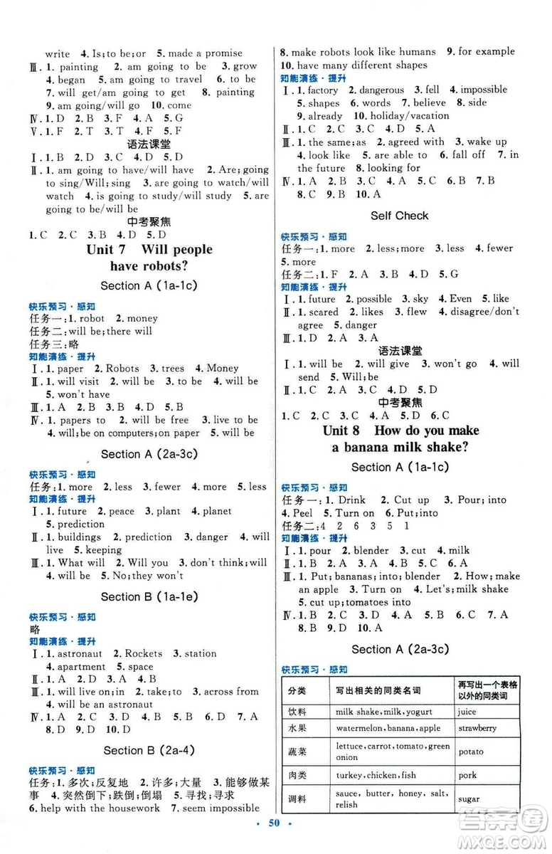 2018新版初中同步測控優(yōu)化設計八年級英語上冊人教版參考答案