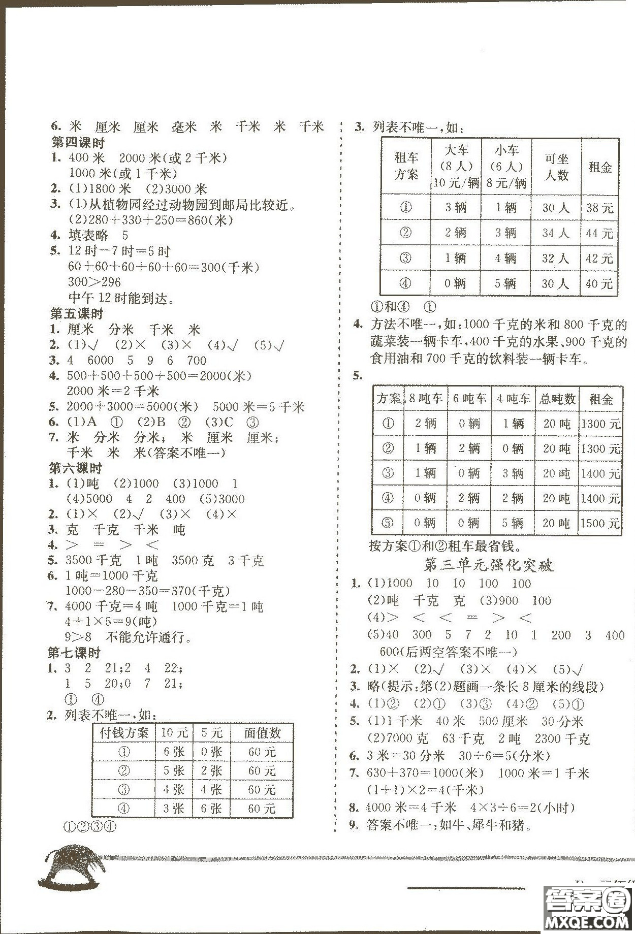 2018年人教版黃岡小狀元作業(yè)本三年級上冊數(shù)學(xué)參考答案