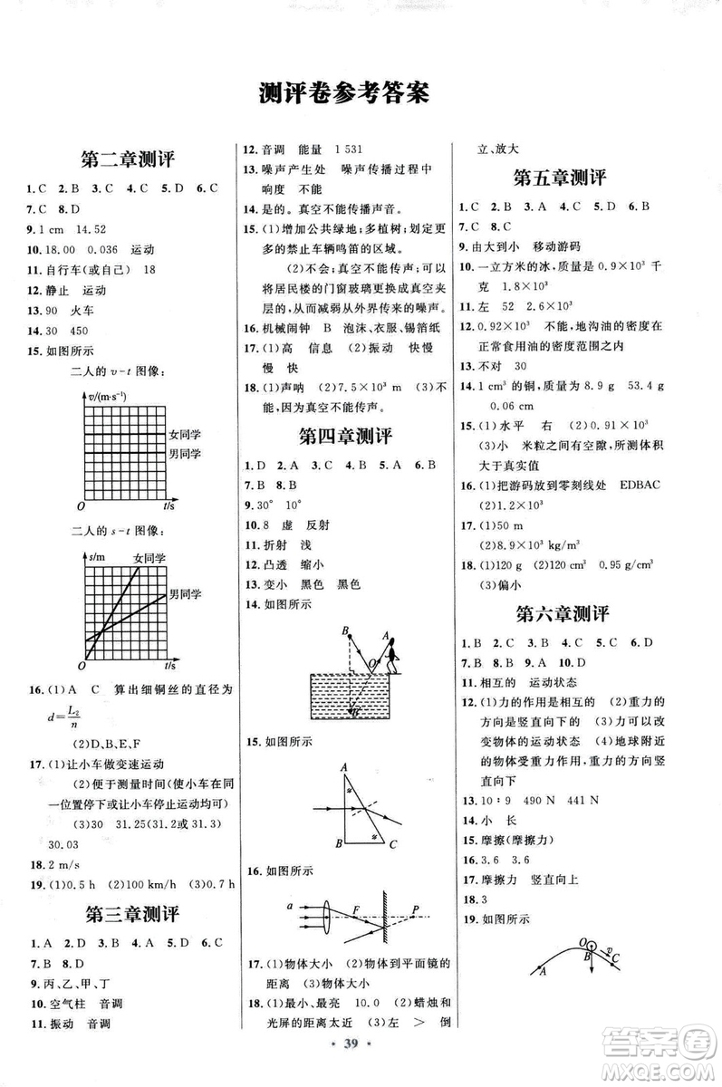 滬科版2018年初中同步測控優(yōu)化設(shè)計八年級全一冊物理參考答案