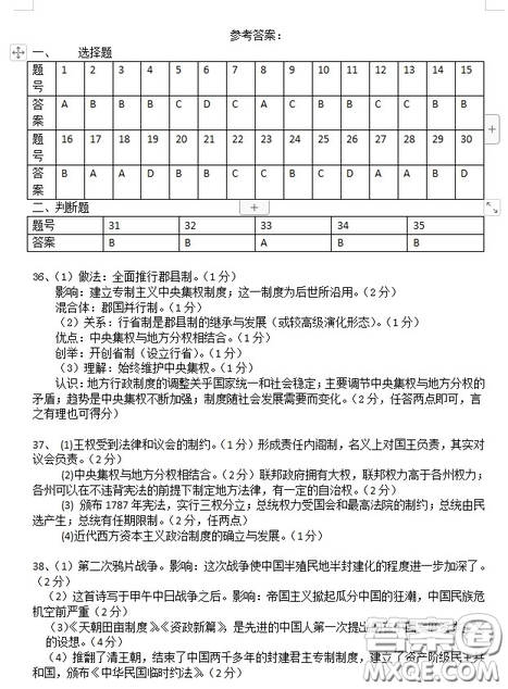 2018-2019學(xué)年江蘇省江陰四校高一上學(xué)期期中考試歷史試題答案