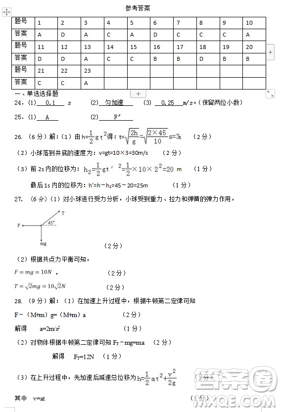 江蘇省江陰四校2018-2019學(xué)年高一上學(xué)期期中考試物理試題答案