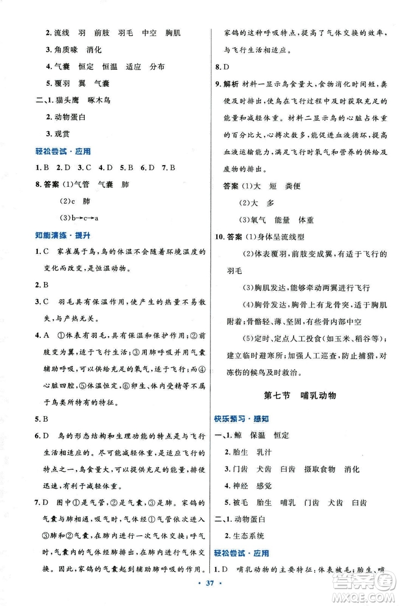 9787107316821優(yōu)化設(shè)計8年級生物學(xué)上冊人教版答案