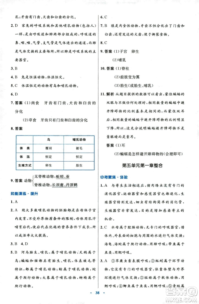 9787107316821優(yōu)化設(shè)計8年級生物學(xué)上冊人教版答案