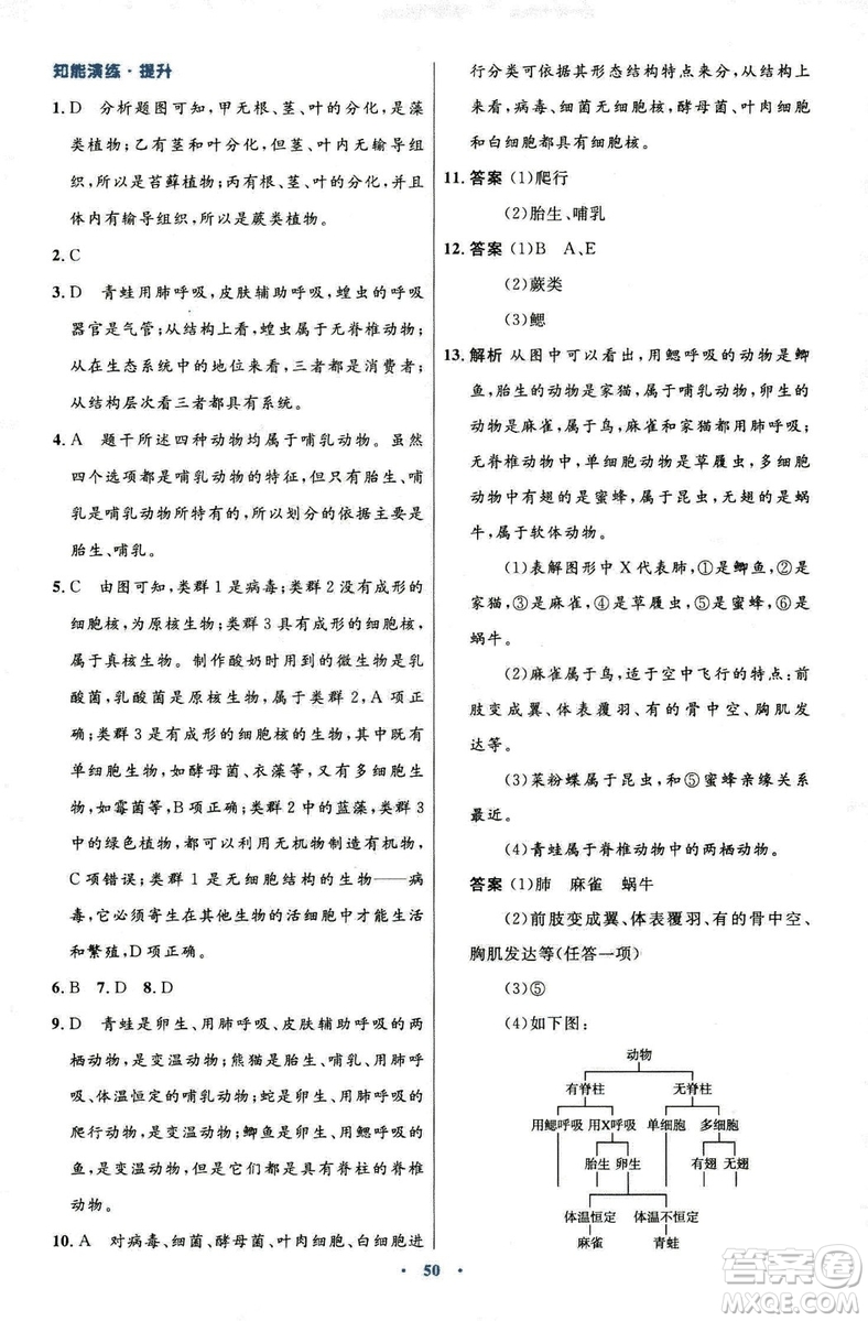 9787107316821優(yōu)化設(shè)計8年級生物學(xué)上冊人教版答案