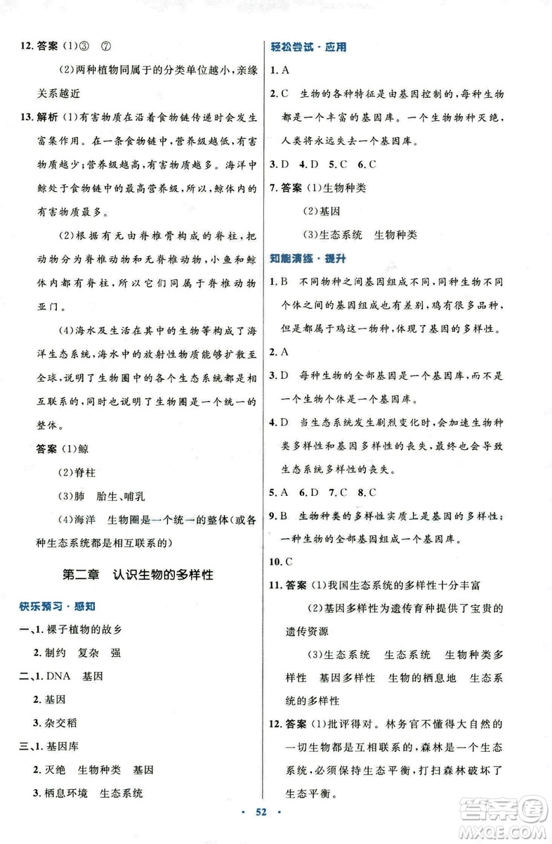 9787107316821優(yōu)化設(shè)計8年級生物學(xué)上冊人教版答案