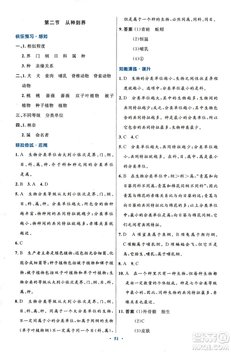 9787107316821優(yōu)化設(shè)計8年級生物學(xué)上冊人教版答案