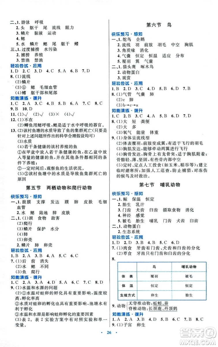 福建專版初中同步測控優(yōu)化設(shè)計(jì)2018年八年級(jí)上冊生物學(xué)人教版答案