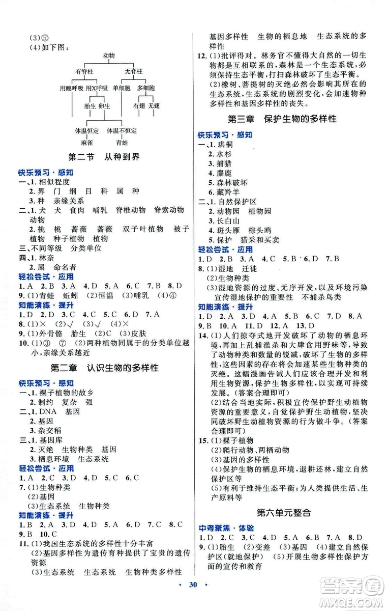 福建專版初中同步測控優(yōu)化設(shè)計(jì)2018年八年級(jí)上冊生物學(xué)人教版答案