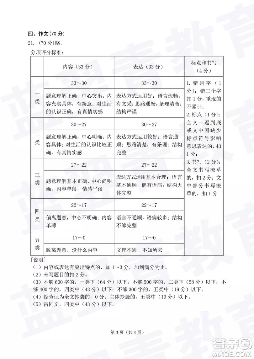 2018—2019學(xué)年度名校聯(lián)盟階段性學(xué)習(xí)質(zhì)量測試題七年級語文試卷及參考答案