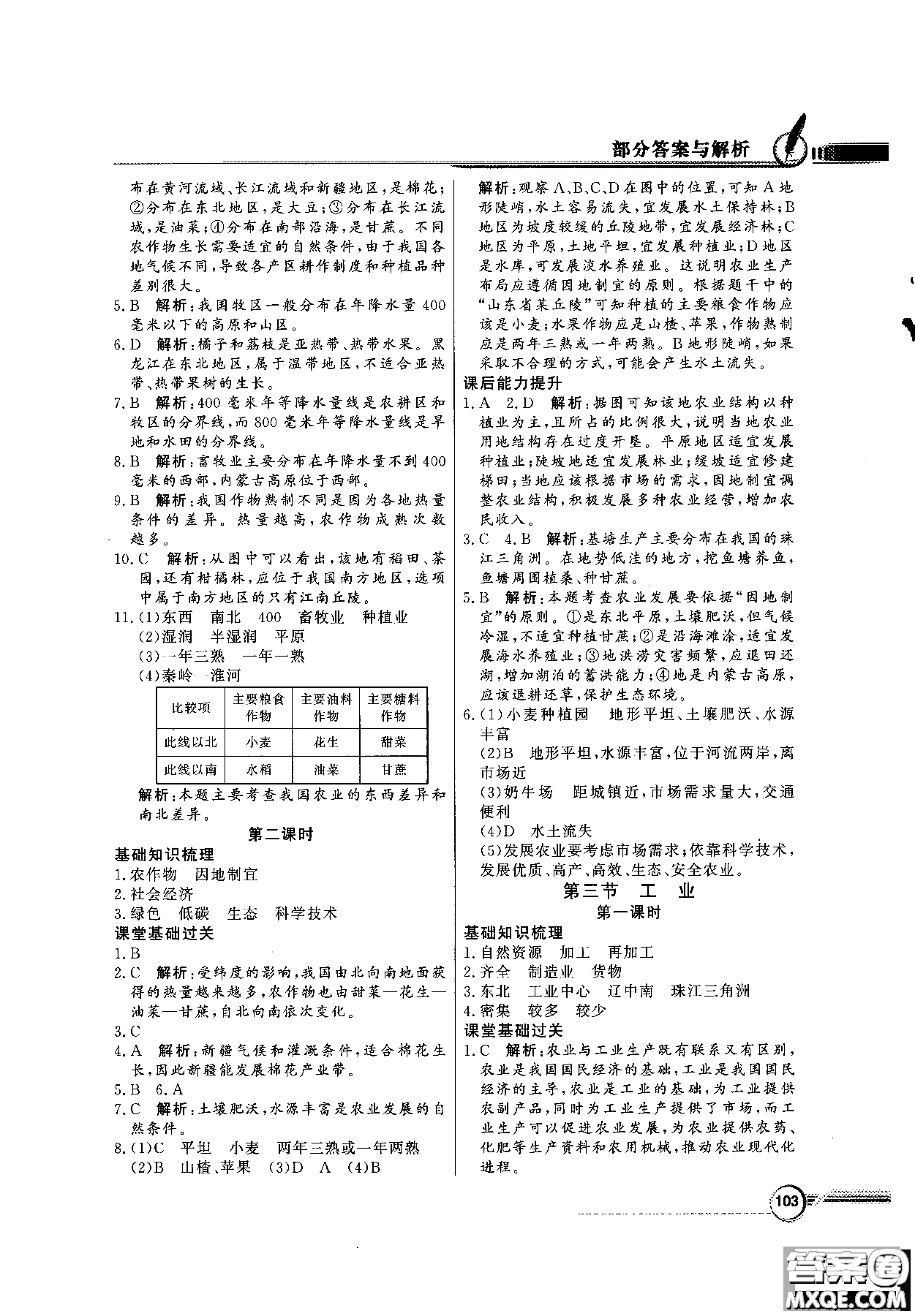 2018秋同步導(dǎo)學(xué)與優(yōu)化訓(xùn)練地理八年級(jí)上冊(cè)人教版參考答案