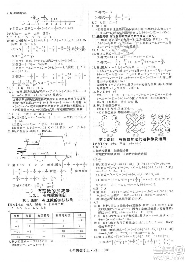 延邊大學(xué)出版社2018年新領(lǐng)程初中數(shù)學(xué)7年級上RJ人教版答案