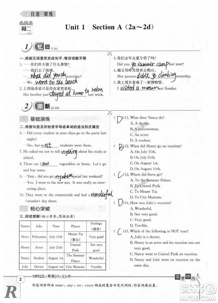 金太陽教育2019新版日清周練八年級(jí)英語上冊(cè)人教版參考答案