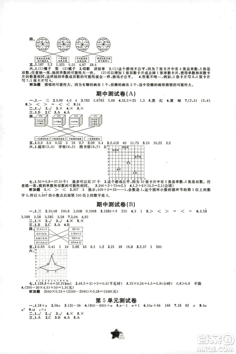 9787549519156新課程學(xué)習(xí)與測評2018秋單元雙測數(shù)學(xué)A版五年級上冊答案