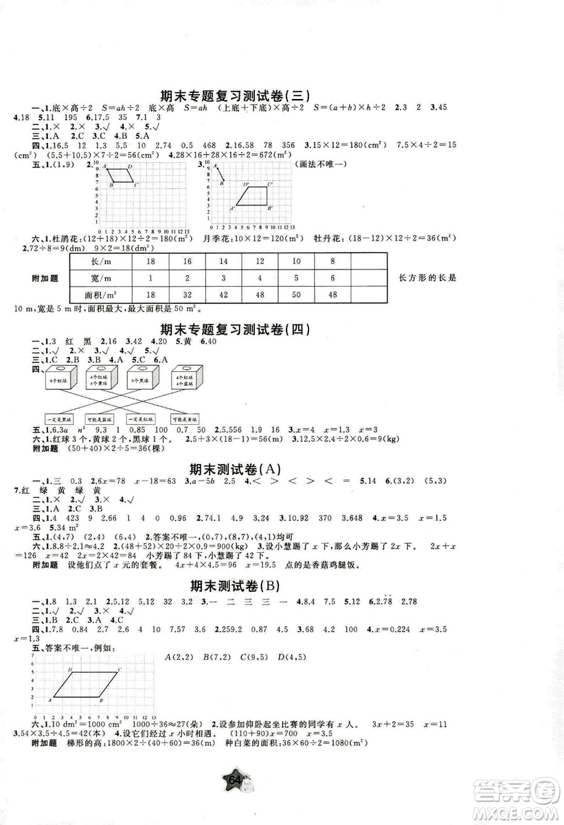 9787549519156新課程學(xué)習(xí)與測評2018秋單元雙測數(shù)學(xué)A版五年級上冊答案