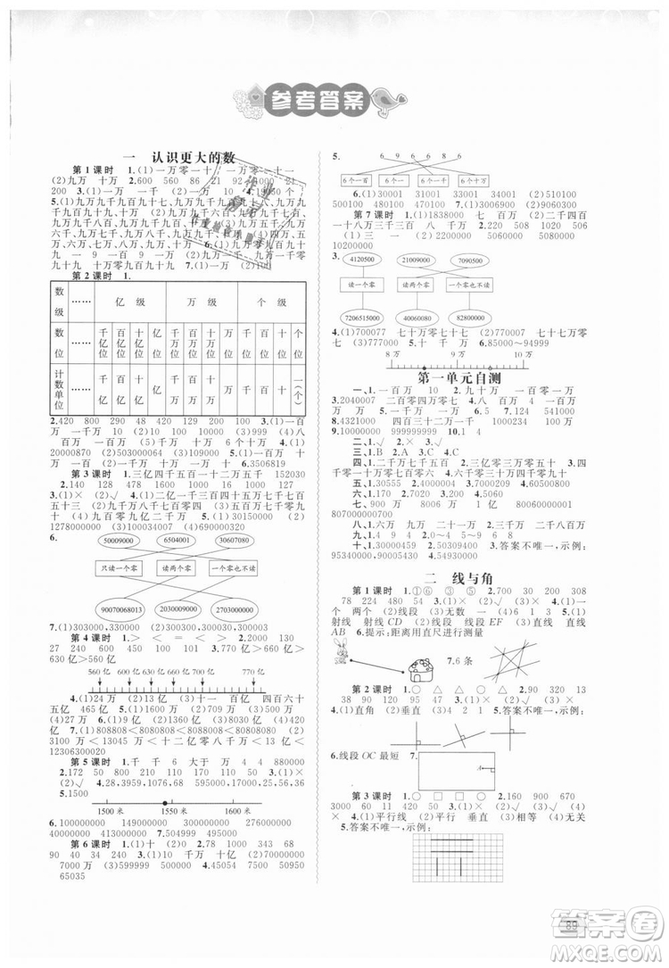 2018年小學新課程學習與測評同步學習數(shù)學北師大版四年級上冊答案