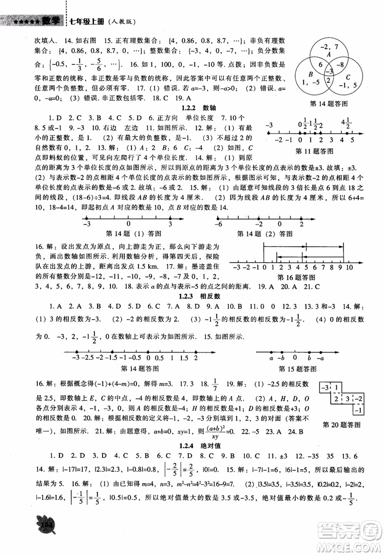 9787545130713新課程數(shù)學(xué)能力培養(yǎng)七年級(jí)上冊(cè)人教版2018參考答案