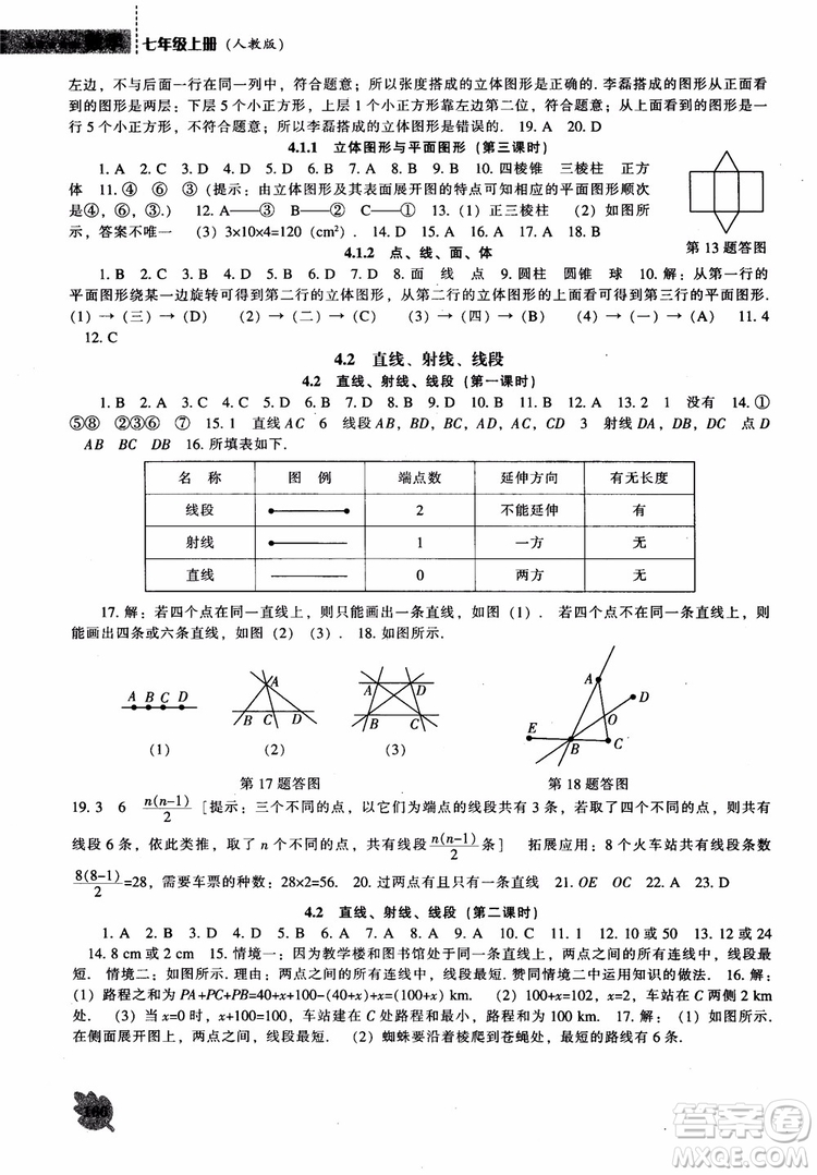 9787545130713新課程數(shù)學(xué)能力培養(yǎng)七年級(jí)上冊(cè)人教版2018參考答案