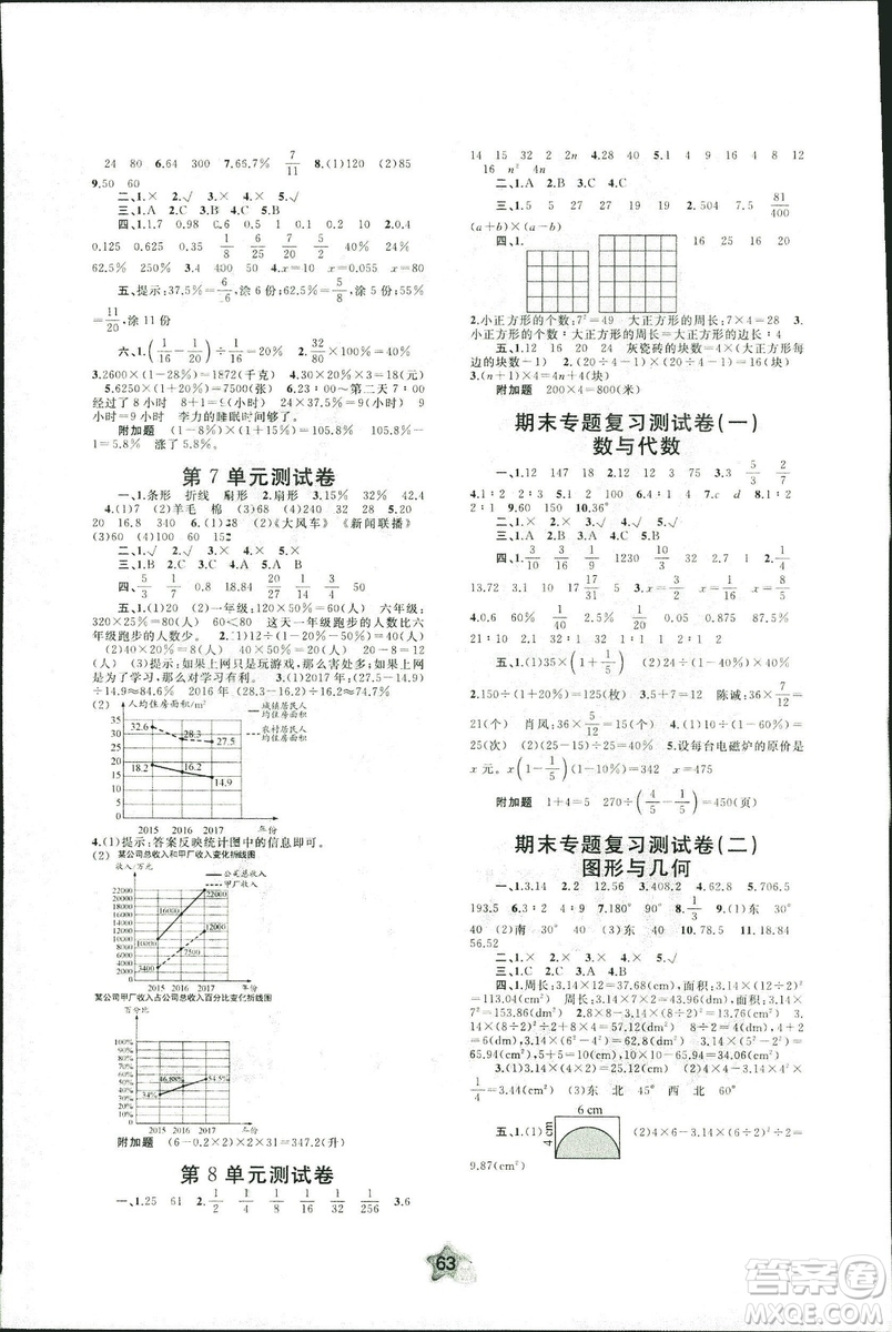 人教A版2018年新課程學(xué)習(xí)與測(cè)評(píng)單元雙測(cè)六年級(jí)上冊(cè)數(shù)學(xué)答案