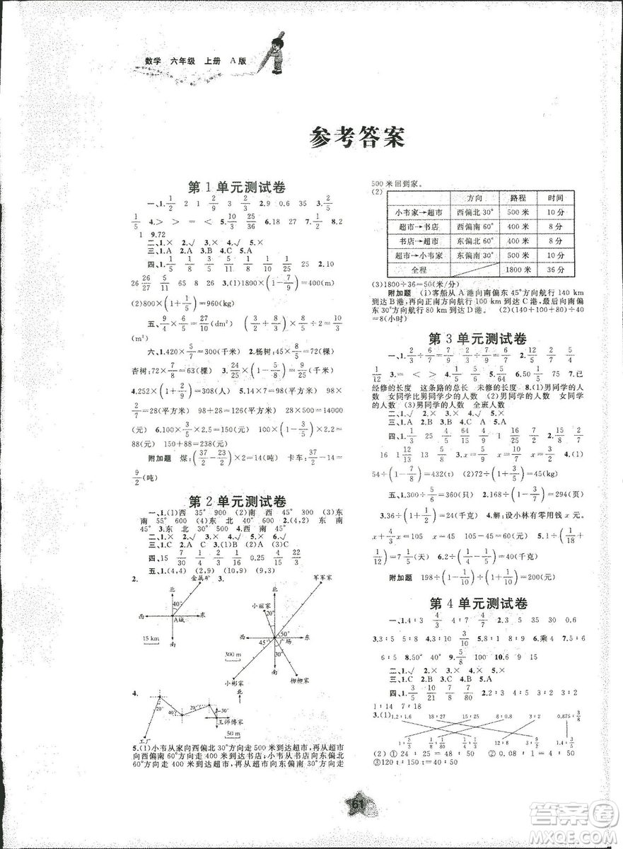 人教A版2018年新課程學(xué)習(xí)與測(cè)評(píng)單元雙測(cè)六年級(jí)上冊(cè)數(shù)學(xué)答案