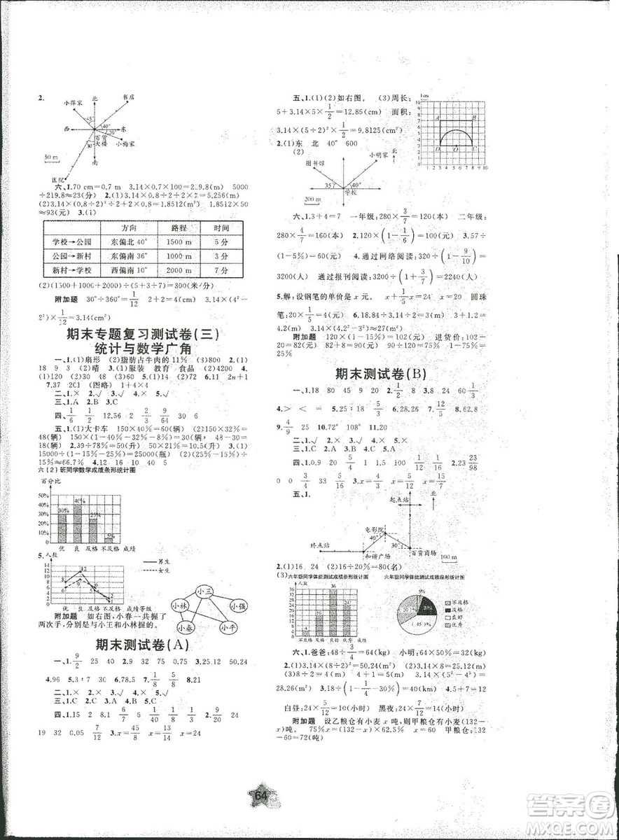 人教A版2018年新課程學(xué)習(xí)與測(cè)評(píng)單元雙測(cè)六年級(jí)上冊(cè)數(shù)學(xué)答案