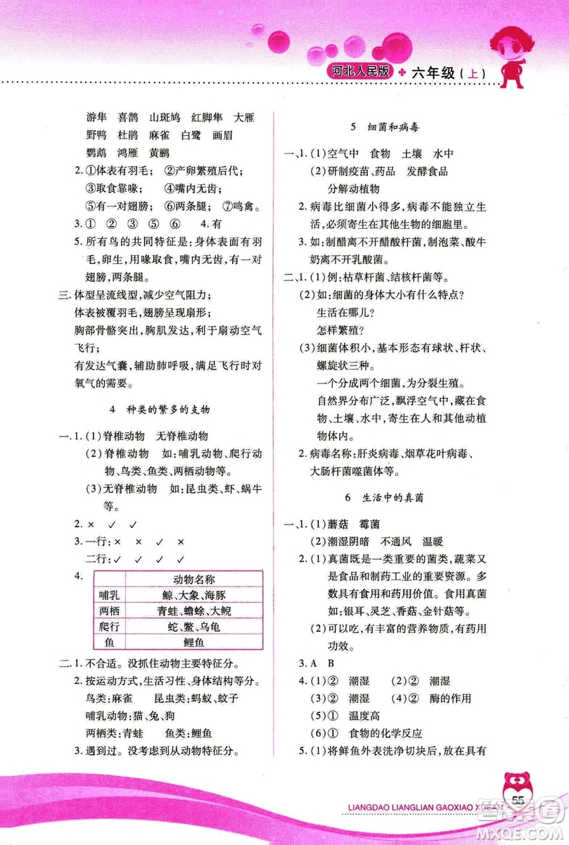 河北人民版2018年新課標(biāo)兩導(dǎo)兩練高效學(xué)案六年級(jí)上冊(cè)科學(xué)答案