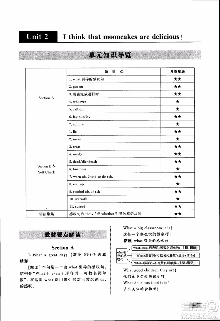 人教版2018九年級英語全一冊初中同步學(xué)考優(yōu)化設(shè)計參考答案